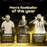 MENS FOOTBALLER OF THE YEAR NOMINEES