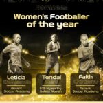 WOMEN’S FOOTBALLER OF THE YEAR NOMINEES